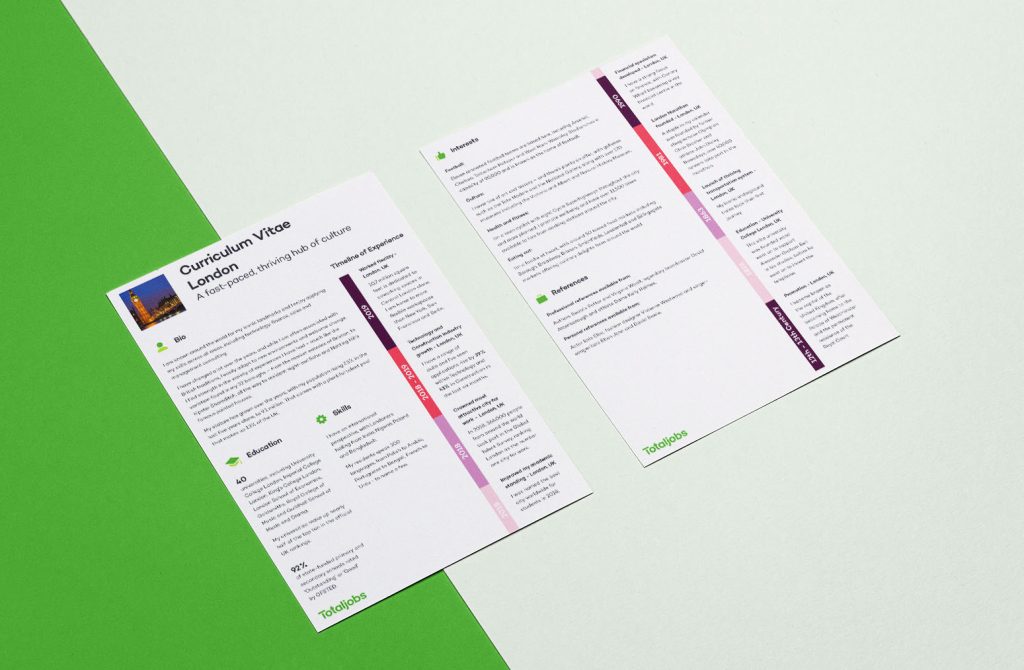 Total jobs CV design